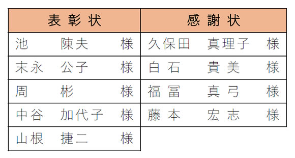 表彰者